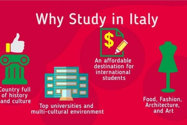 Cẩm nang cho sinh viên về thủ tục du học Ý tự túc